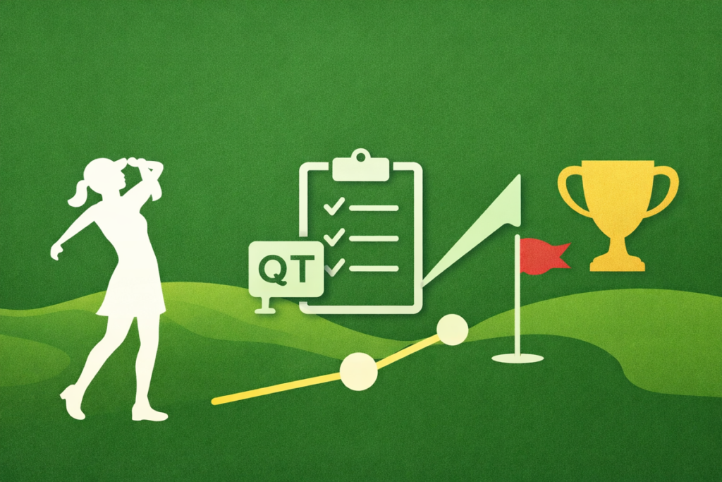 女子ゴルフQTの仕組み（2ステージ制のイメージ）