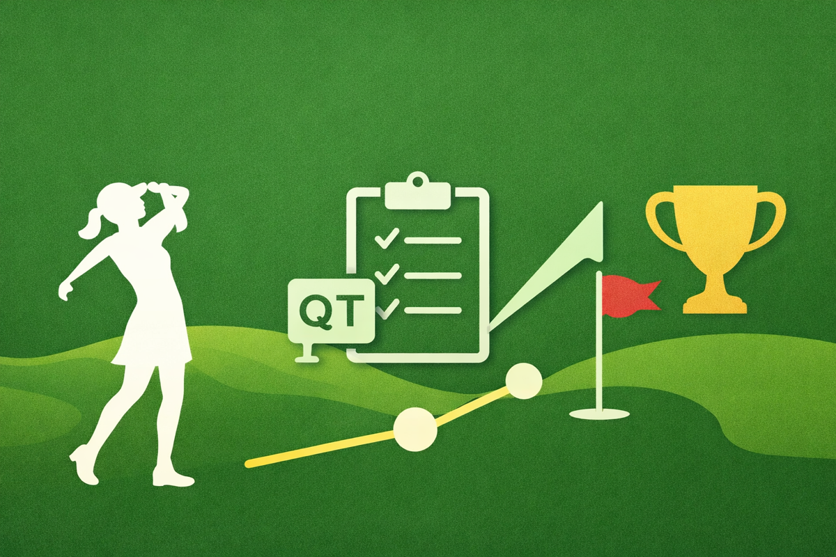 女子ゴルフQTの仕組み（2ステージ制のイメージ）